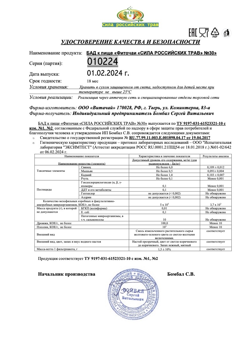 Паспорт №022024